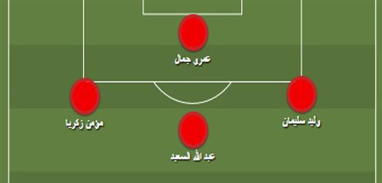 الأهلي، الاهلي، الاهلى، التشكيل الأهلي، الاهلي، الاهلى، التشكيل